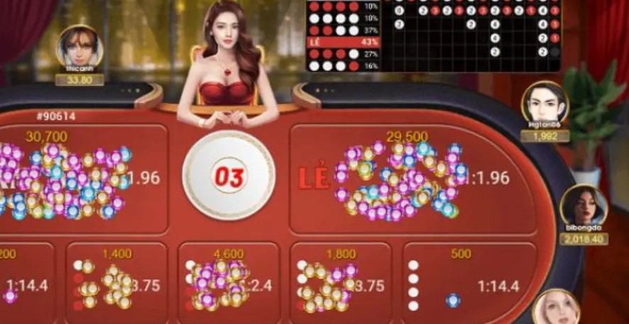 Game Xóc Đĩa Đổi Thưởng King88 - Cơ Hội Cá Cược Tuyệt Đỉnh 4 Kinh nghiệm chơi game xóc đĩa đổi thưởng King88 chắc thắng